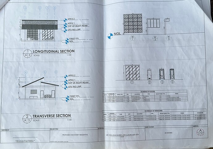 0blueprint4of8