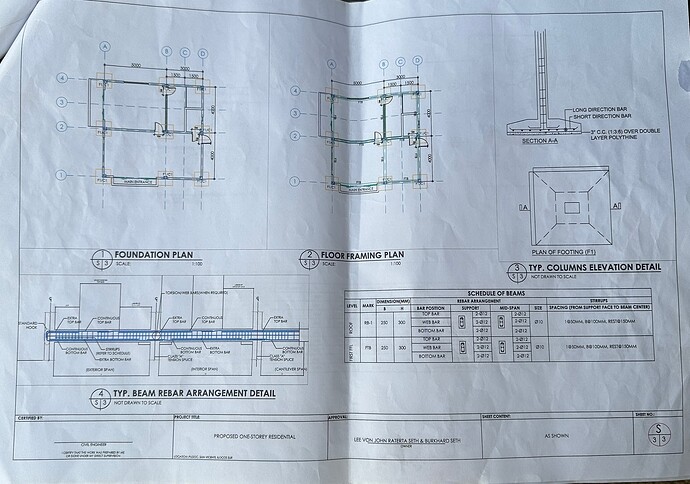 0blueprint6of8