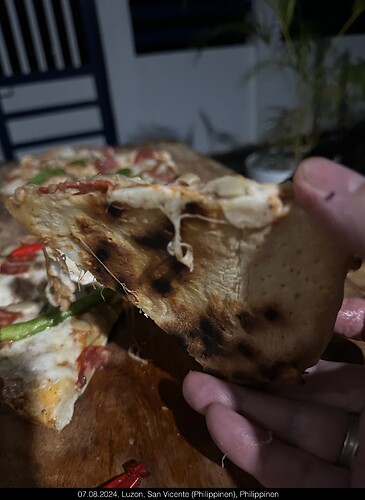 pizza14k