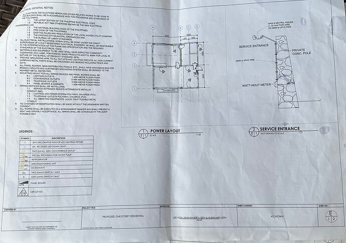 0blueprint8of8
