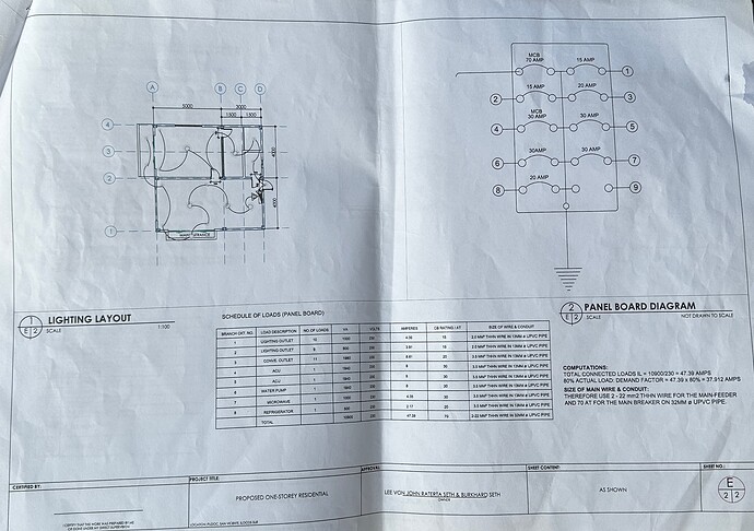 0blueprint7of8
