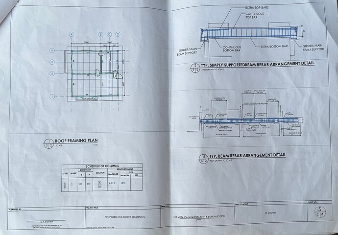 0blueprint5of8