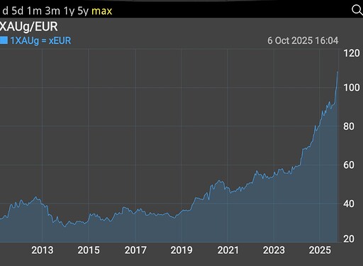 Screenshot_20251006_160528_Currency