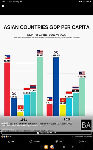 Screenshot_20250518_061344_Facebook