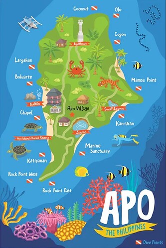 Apo Island Dive Points