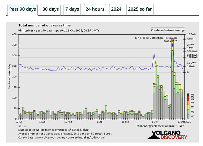 Screenshot 2025-10-16 at 09.08.35