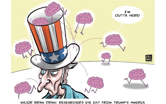 Brain drain