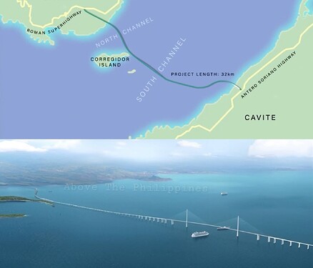 Cavite-Bataan Interlink Bridge