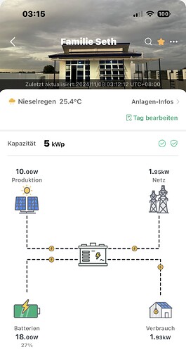 bei 17 % schaltet die Batterie ab...