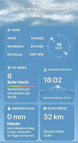 Regen wird nicht erwartet...