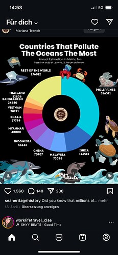 Countries That Pollute.PNG