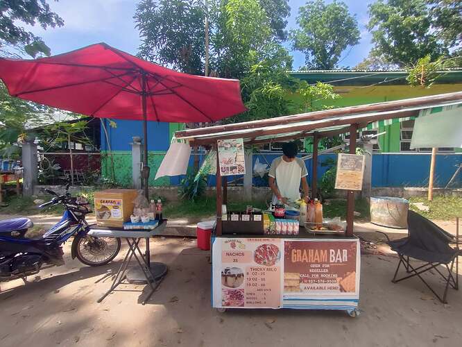 Student Bar Calingao buenavista Guimaras