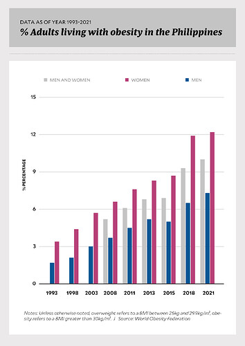 obesity-image3-08april2026