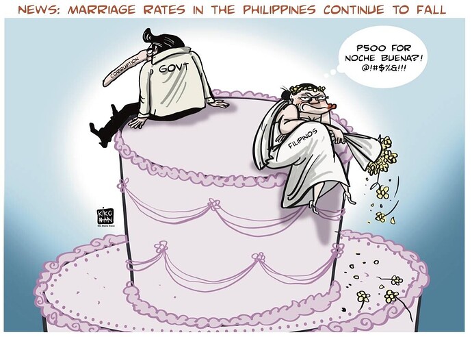 Partnerchaft am Ende ?