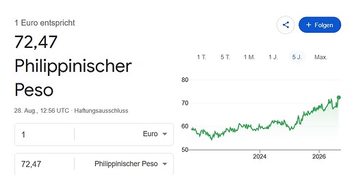 Peso_28082026