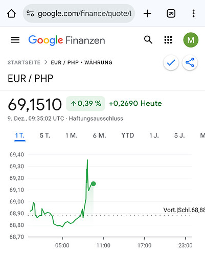 Screenshot_20251209-104412_Chrome