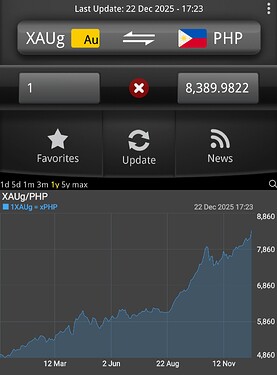 Screenshot_20251222_172413_Currency