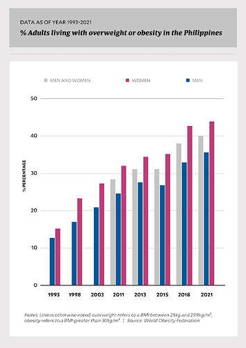 obesity-image4-08april2026